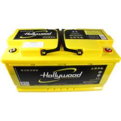 Hollywood DIN 100