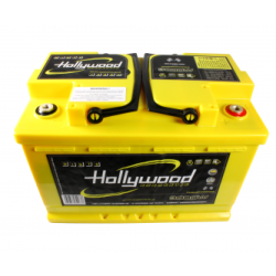 Hollywood DIN 70
