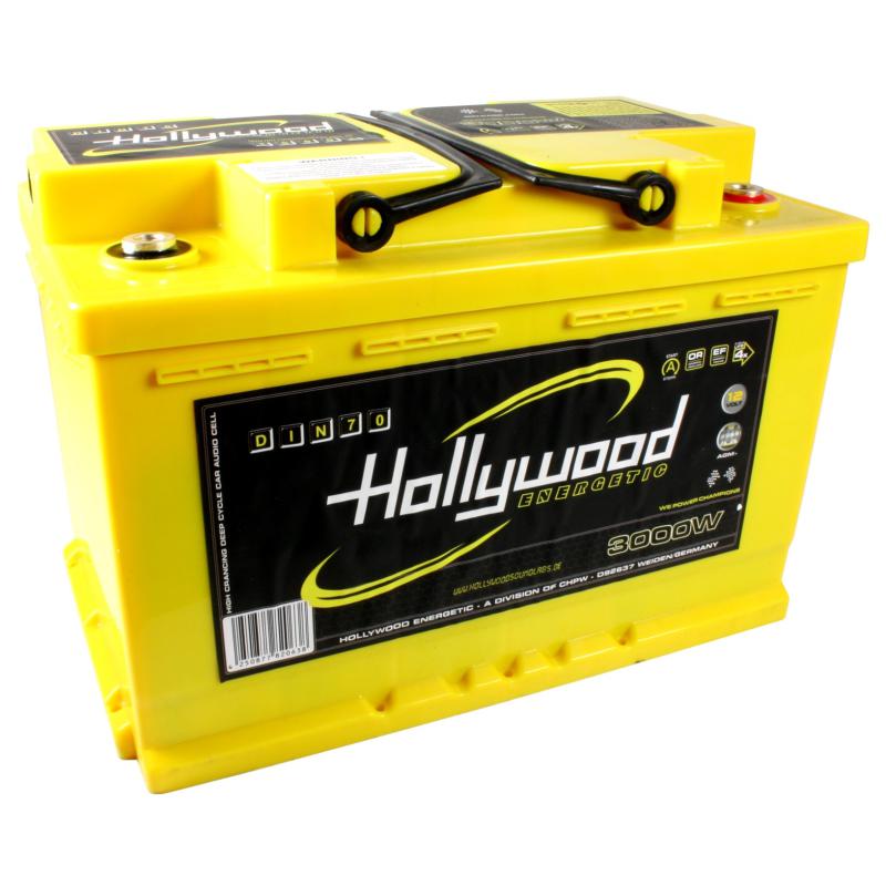 Hollywood DIN 70 Hollywood DIN 70