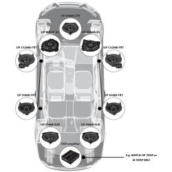 Match UP W8MB-S4.2 LHD