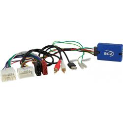 Connects2 Canbus / Stuurwiel / USB/AUX Interface Hyundai (039)
