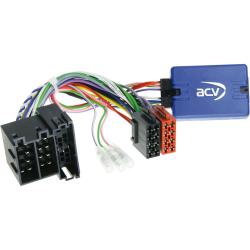 Connects2 Canbus Stuurwielinterface Ducato / Jumper / Boxer (Vanaf 2006 t/m 2008)