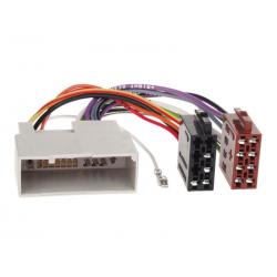 ACV Radio aansluitkabel Ford/Land Rover