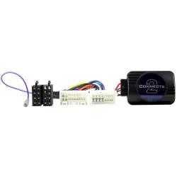Connects2 CTSHY020.2 Stuurwielinterface Hyundai Elantra / i30 / IX35 OEM NAVI (Vanaf 2012 t/m 2017)