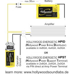 Hollywood HPID 8 ICS