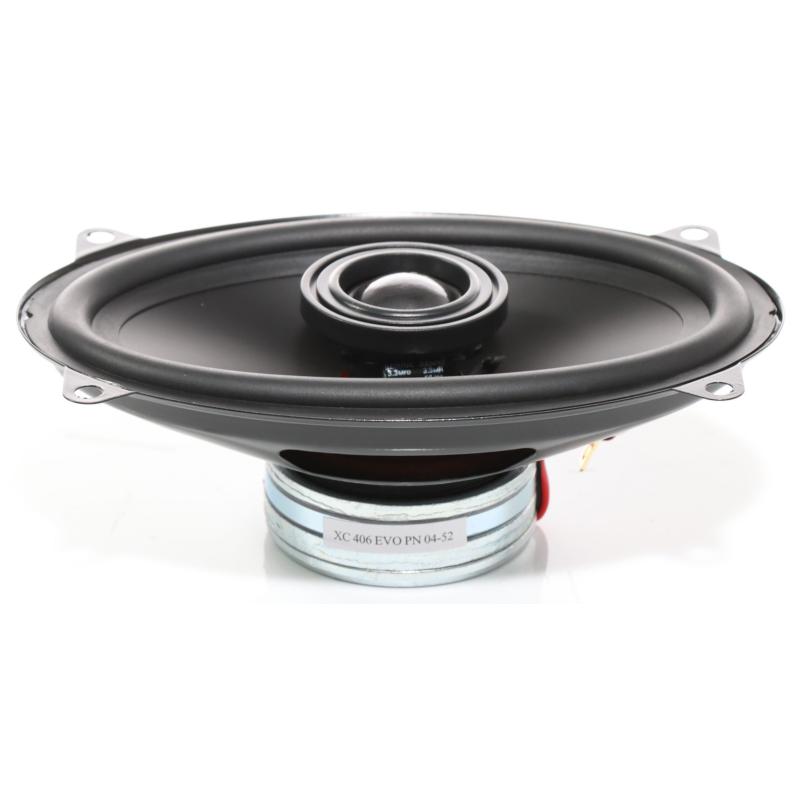 Audio System XC 406 EVO