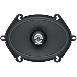 Hertz DCX 570