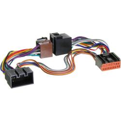 TCP Radio Koppeladapter Jaguar/Land Rover (Vanaf 2002 - 2013)