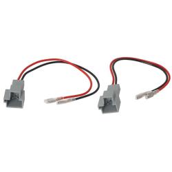 Auto-Connect VO01SCA2 Volvo/Polestar speaker adapter (Vanaf 1998 - 2025)