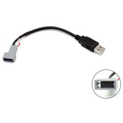 BSL USB Ombouwset Kia Carnival / Sorento / Sportage (Vanaf 2015 - 2021)