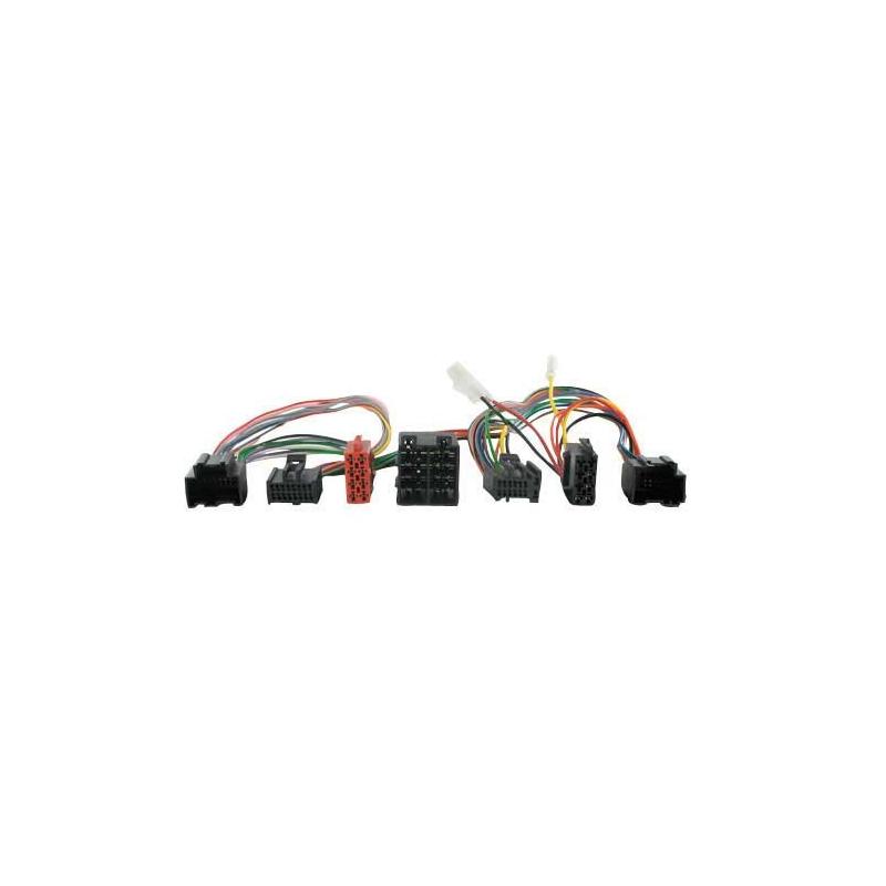 ACV Radio koppeladapter Hyunda i30
