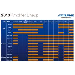 Alpine MRV-M250