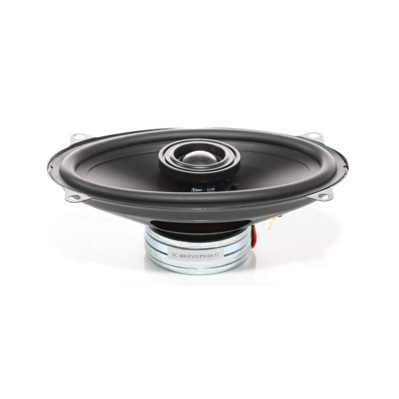 Audio System HXC406 EVO