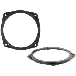 ACV Speakerringenset Mercedes Sprinter (Vanaf 2018 - W907 / W910)