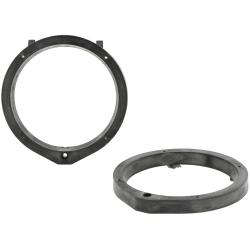 ACV Speakerringen set Honda (017)