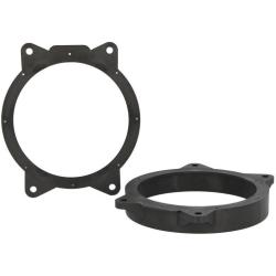 BSL Speakerringenset EXTRA STERK Volvo / Polestar (Vanaf 2014)