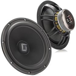 GLADEN SIGMA 200