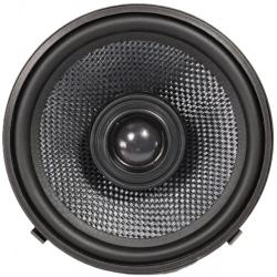 Audio System RXC120 EVO3