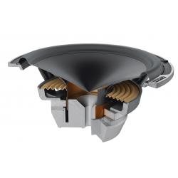 Hertz ML 1800.3