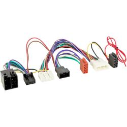 MUSWAY MPK30