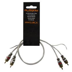 MUSWAY MW0.5RCA