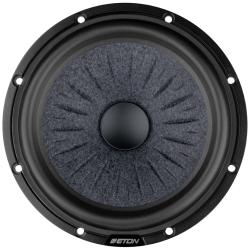 ETON RSC165