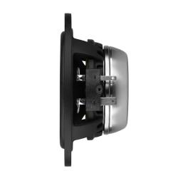 ETON RSC80
