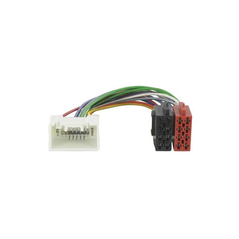 ACV Radio aansluitkabel Citroën/Mitsubishi/Peugeot (002) ACV Radio aansluitkabel Citroën/Mitsubishi/Peugeot (002)