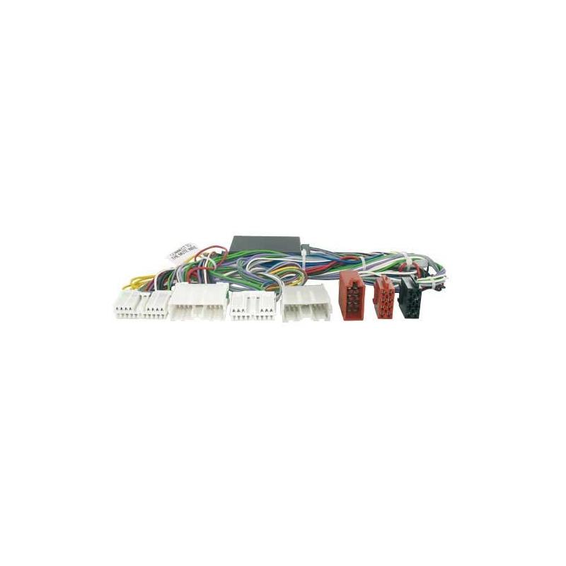 ACV Radio koppeladapter Citroën/Mitsubishi/Peugeot