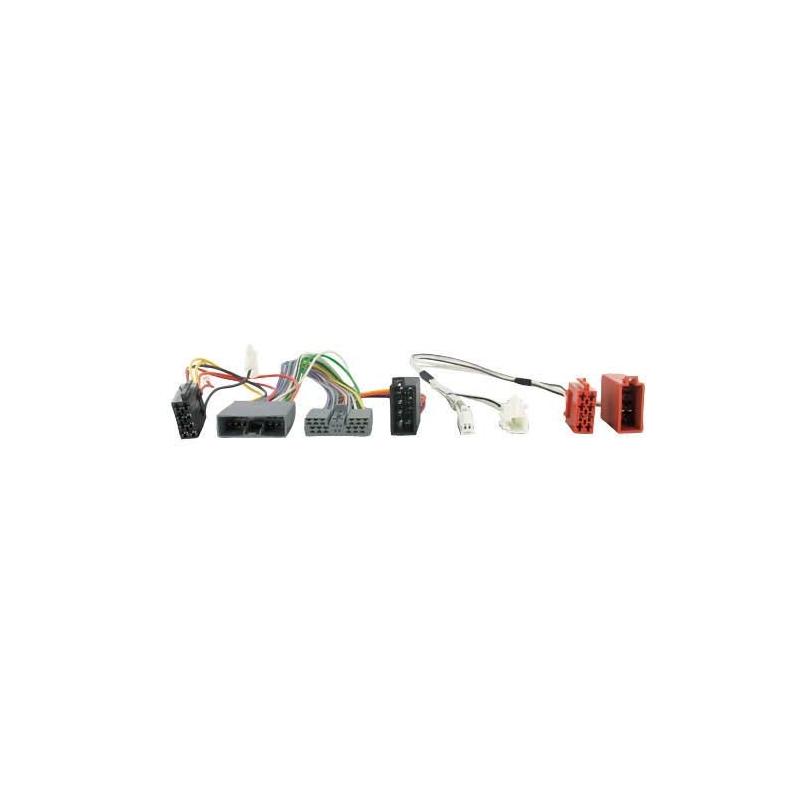 ACV Radio koppeladapter Citroën/Mitsubishi/Peugeot (004) ACV Radio koppeladapter Citroën/Mitsubishi/Peugeot (004)