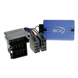 ACV Stuurwielinterface Skoda (008)