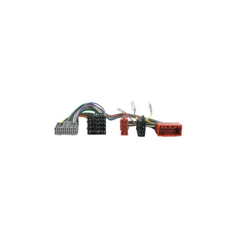 ACV Radio koppeladapter Chrysler/Jeep (002)