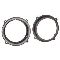 ACV Speakerringenset Kia Sportage (007)