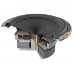 Hertz MP 165P.3 PRO