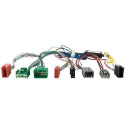ACV Radio koppeladapter Land/Range Rover