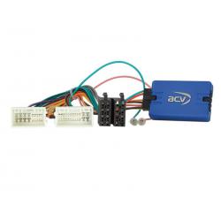 ACV Stuurwielinterface SsangYong Tivoli (004)