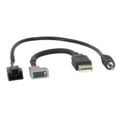 ACV AUX/USB Ombouwset SsangYong Tivoli
