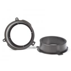 ACV Speakerringen set Citroen Berlingo