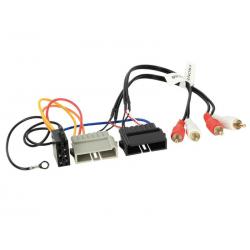 ACV Actief Systeem Adapter Chrysles/Dodge/Jeep