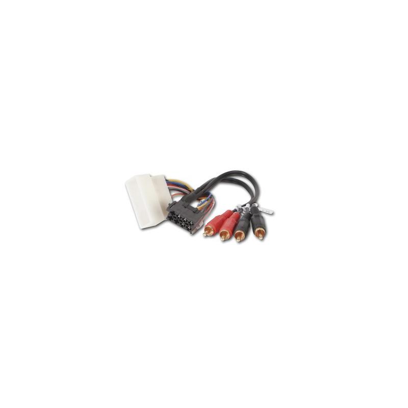 ACV Actief Systeem Adapter Hyundai/Kia ACV Actief Systeem Adapter Hyundai/Kia