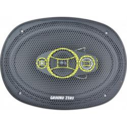 Ground Zero GZCF 7104XSPL