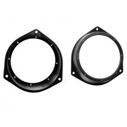 ACV Speakerringen set Nissan/Opel/Renault