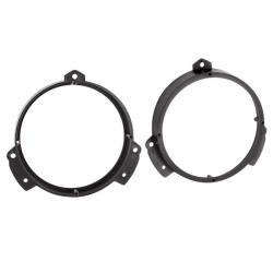 ACV Speakerringen set Subaru Forester (Vanaf 2015)