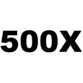 Fiat 500X (Bouwjaar 2014 - 2024) | Car Audio Specialist | MB Car Audio