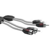 Maritieme RCA Bekabeling | Car Audio Specialist | MB Car Audio