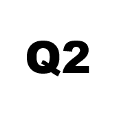 Audi Q2 (GA Facelift) (Bouwjaar 2020 -) | MB Car Audio